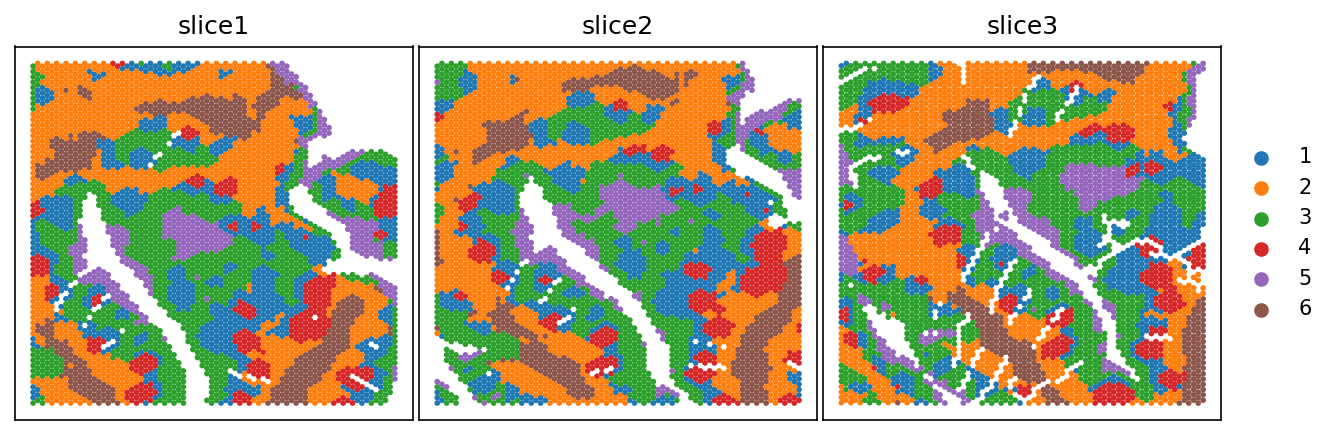 ../_images/tutorials_Tutorial_5_10x_human_tonsil_multi_slice_integration_20_0.png